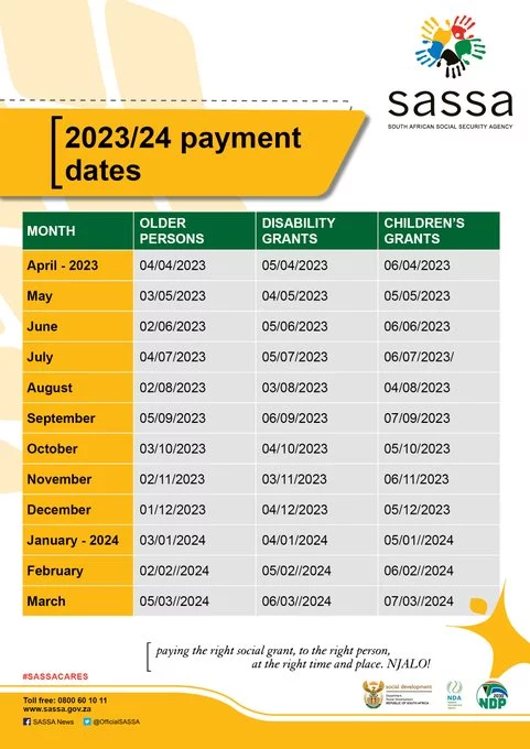 SASSA SRD Payment Dates for 2023-2024
