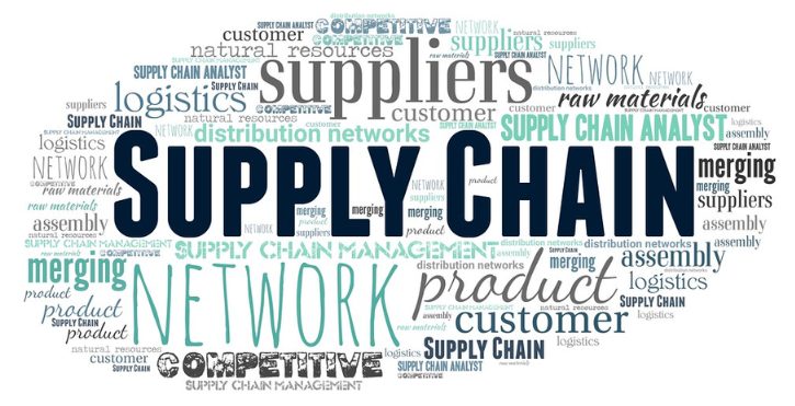 Supply Chain Excellence: A Blueprint for Seamless Operations